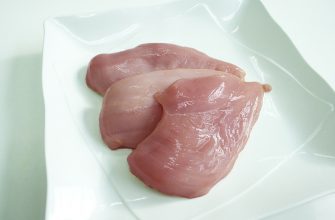 chicken breast 279849 1280 - Прикарпатців попередили про сальмонелу в курятині - rai.ua