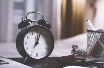 52afade litnij chas690 - Літній час 2021: коли переводити годинники - rai.ua