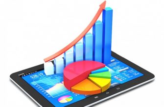bigstock mobile finance and statistics 46835572 large - Прикарпаття посіло третє місце в Україні за індексом промислової продукції - rai.ua