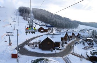 bukovel e1602160999570 - У Кабміні пояснили, чому "Буковель" працює в "червоній" зоні - rai.ua