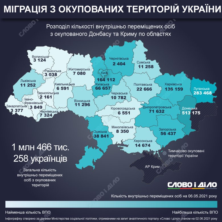 135323 4 ru normal - В Івано-Франківській області зареєстровано майже чотири тисячі переселенців - rai.ua