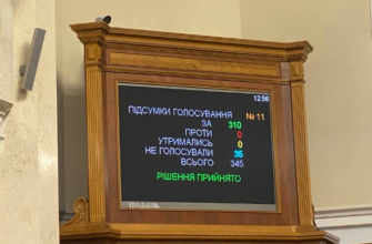 screenshot 6 2 - В Україні продовжили дію воєнного стану до 19 лютого - rai.ua