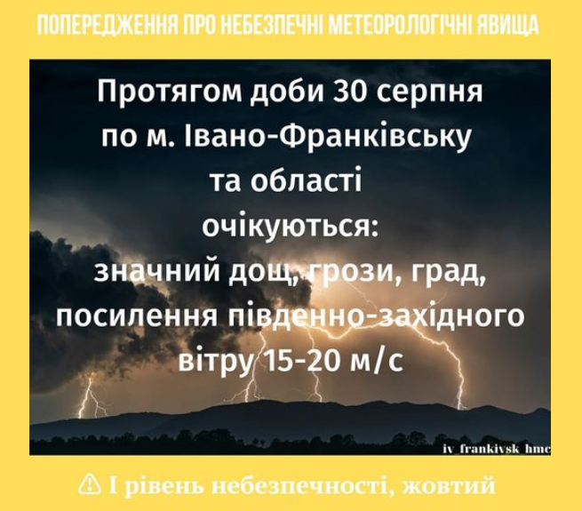screenshot 10 14 - Грози, град та шквали: на Прикарпатті оголосили штормове попередження - rai.ua