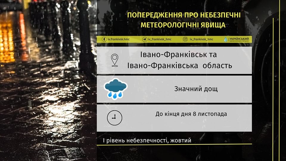 400173448 346695667858611 2536157272618941116 n - Синоптики прогнозують дощі на 8 листопада - rai.ua