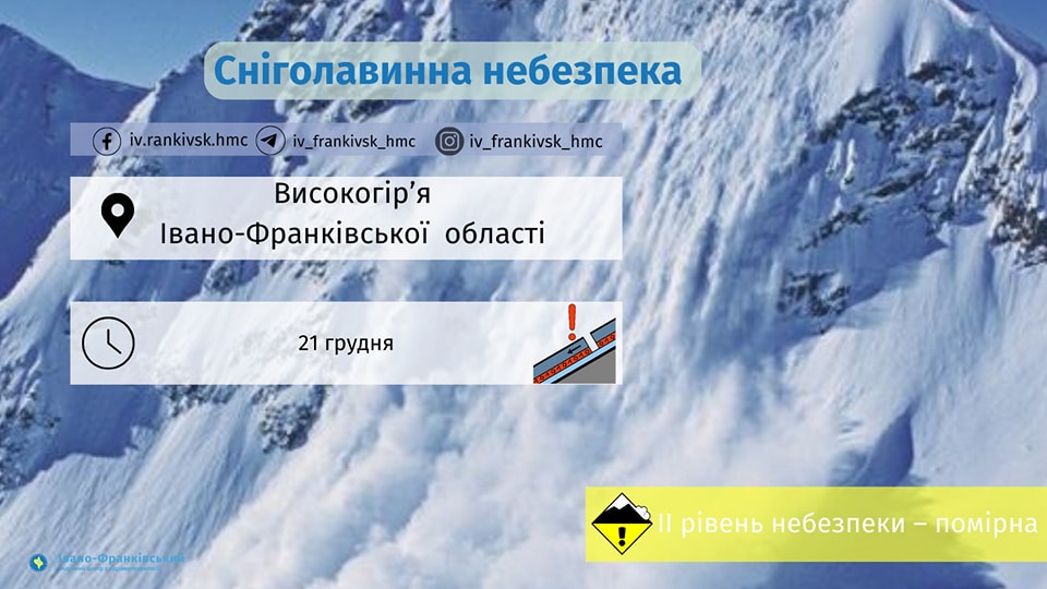 snig - Синоптики попереджають про сніголавинну небезпеку - rai.ua