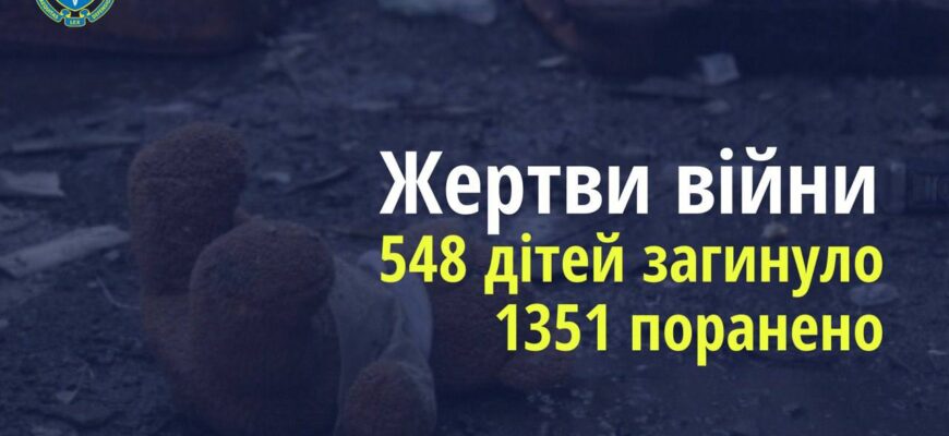 zher - 548 дітей загинули в Україні внаслідок збройної агресії рф - rai.ua