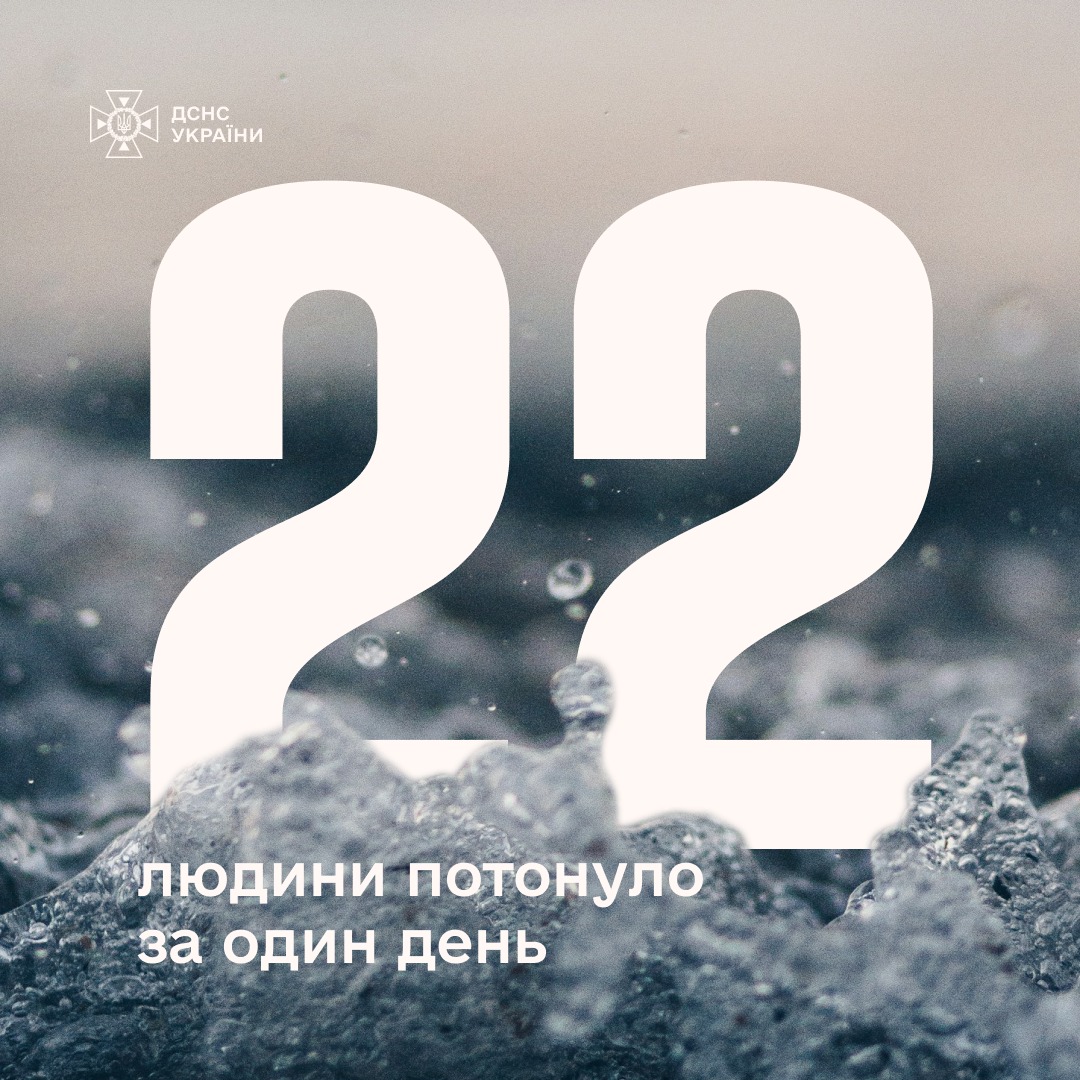 22 - 22 людини загинуло на воді протягом однієї доби, з них – 2 дітей - rai.ua