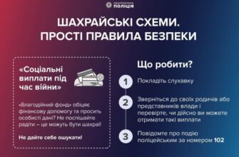 У аферу з «грошовою допомогою» потрапила 51-річна прикарпатка