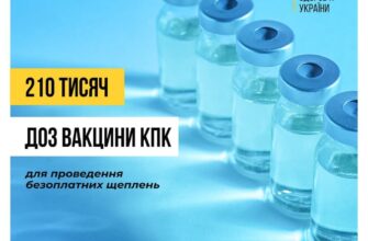 В Україну надійшла нова партія вакцини проти кору, паротиту та краснухи