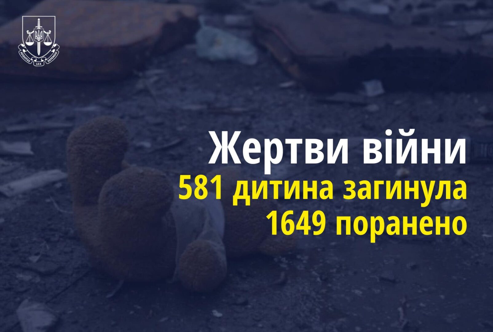 zher - Ювенальні прокурори: 581 дитина загинула в Україні внаслідок збройної агресії рф - rai.ua