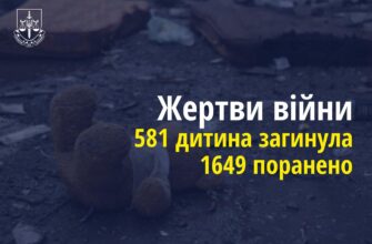 Ювенальні прокурори: 581 дитина загинула в Україні внаслідок збройної агресії рф