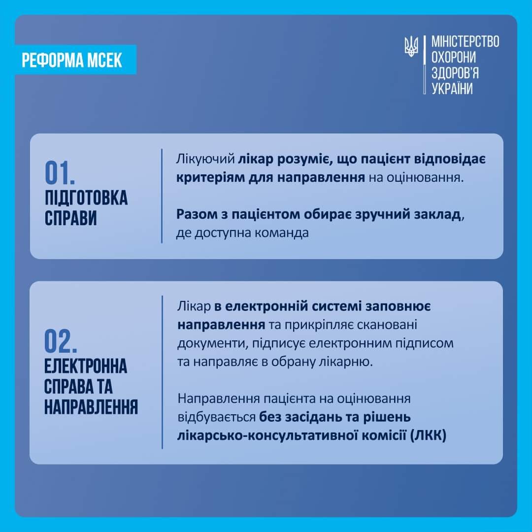 11 - Починає діяти реформа МСЕК: новий маршрут пацієнта - rai.ua