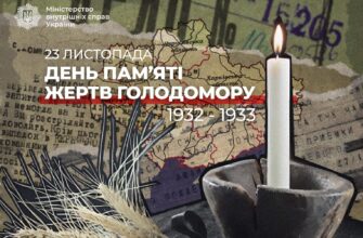 Оцифровано та оприлюднино тисячі кримінальних справ радянських катів