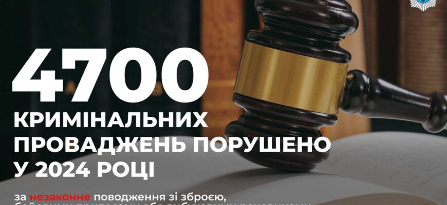 Незаконне поводження зі зброєю: у 2024 році правоохоронці розпочали 4700 кримінальних проваджень