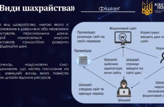 Франківчанин перейшов за фішинговим посиланням та втратив майже 19 тисяч гривень