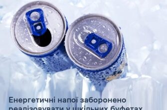 Енергетичні напої заборонено реалізовувати у шкільних буфетах