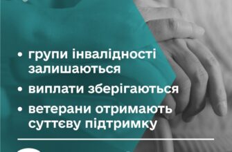 Які реформи системи соціального страхування?