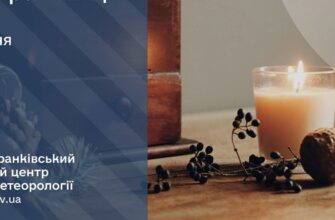 Прогноз погоди на 18 грудня