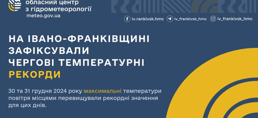 На Івано-Франківщині зафіксовано температурні рекорди