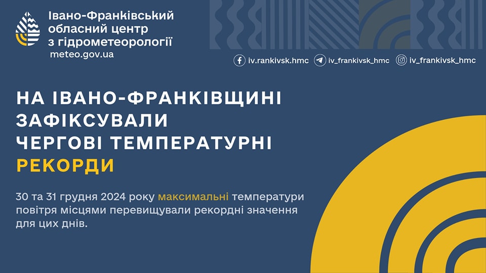 31 - На Івано-Франківщині зафіксовано температурні рекорди - rai.ua