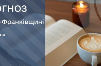Прогноз погоди на 29 січня 2025 року