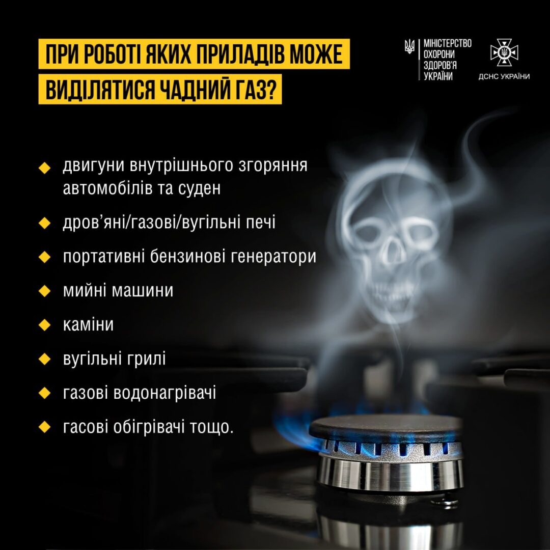 chad3 - В Україні зростає кількість випадків отруєння чадним газом - rai.ua