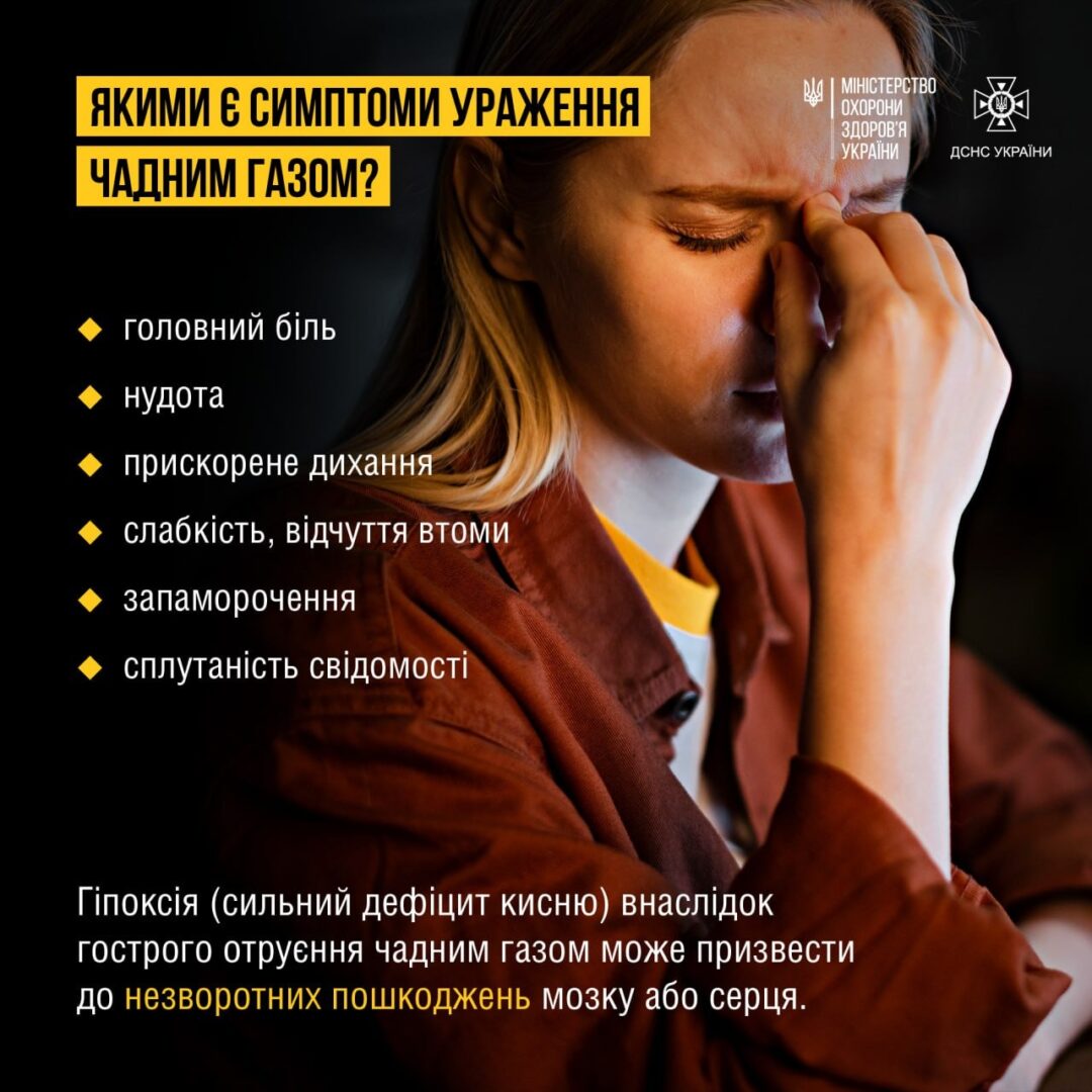 chad4 - В Україні зростає кількість випадків отруєння чадним газом - rai.ua