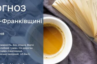 pro e1737384702627 - Прогноз погоди на 21 січня 2025 року - rai.ua