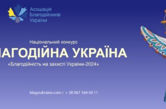 Триває прийом заявок на національний конкурс «Благодійна Україна-2024»