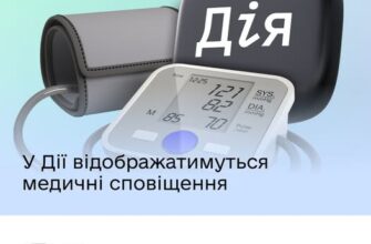 Електронні направлення та рецепти надходитимуть у Дію