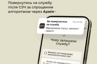 Повернутися із СЗЧ за спрощеним алгоритмом можна до 1 березня
