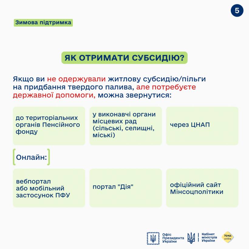 iak5 - Як отримати субсидію на придбання дров і твердого палива? - rai.ua