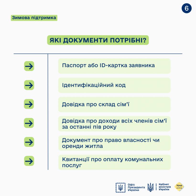 iak7 - Як отримати субсидію на придбання дров і твердого палива? - rai.ua