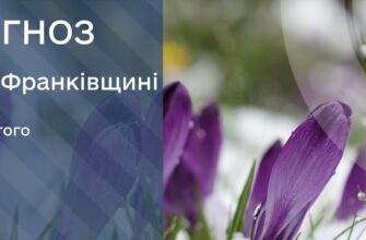Прогноз погоди на 28 лютого 2025 року