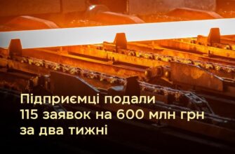 Гранти для переробних підприємств: 115 заявок на 600 млн грн за два тижні.