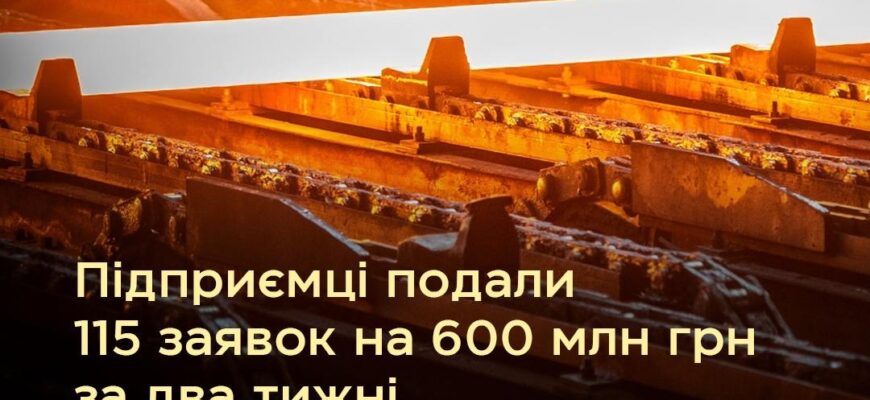 Гранти для переробних підприємств: 115 заявок на 600 млн грн за два тижні.