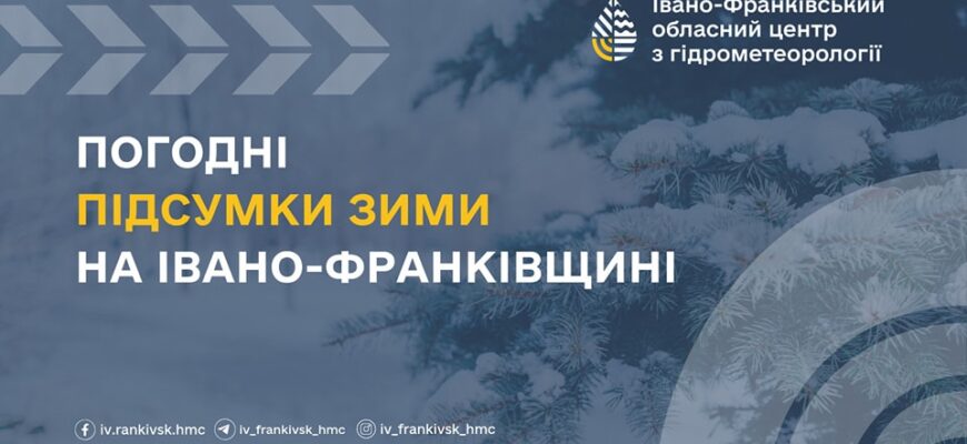 Підсумки календарної зими 2024-2025 рр