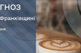 Прогноз погоди на 5 березня 2025 року