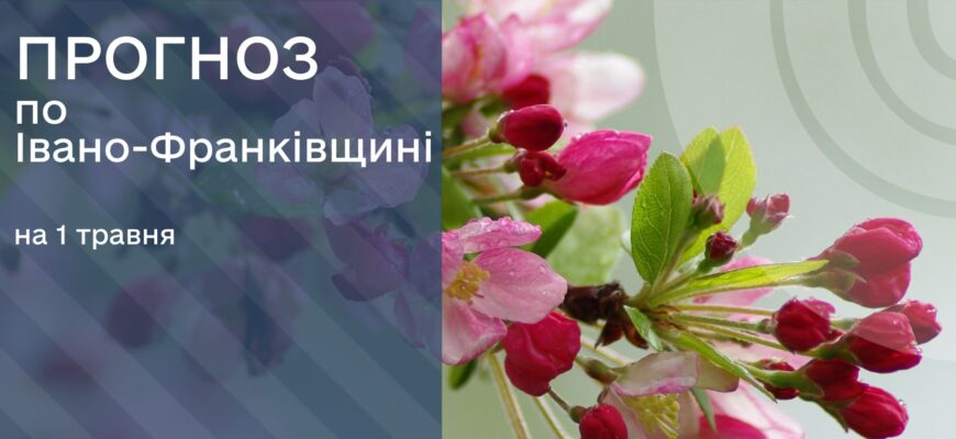 Прогноз погоди на 1 травня 2025 року