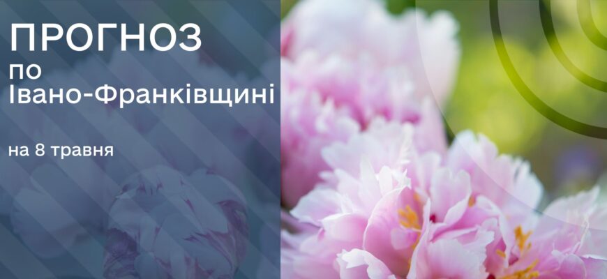 Прогноз погоди на 8 травня 2025 року
