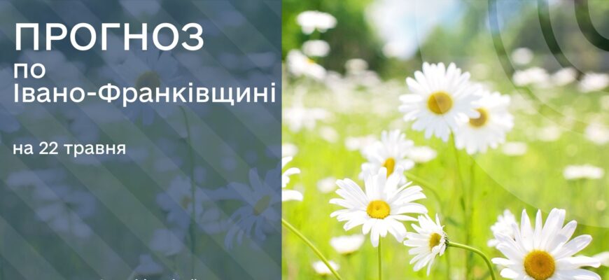 Прогноз погоди на 22 травня 2025 року