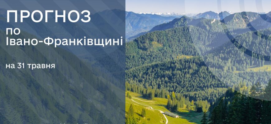 Прогноз погоди на 31 травня 2025 року