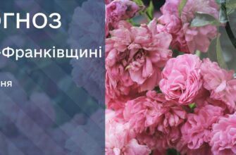 Прогноз погоди на 2 травня 2025 року
