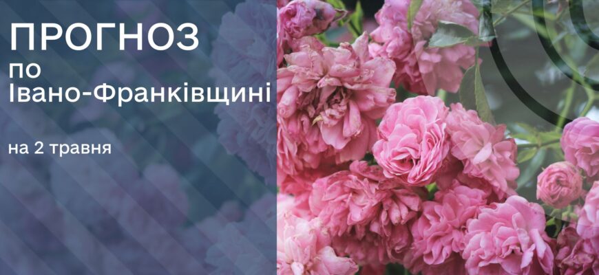 Прогноз погоди на 2 травня 2025 року