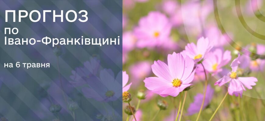 Прогноз погоди на 6 травня 2025 року