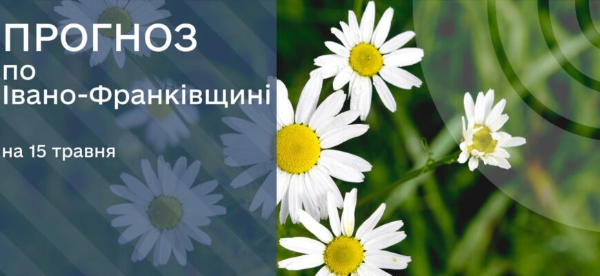 Прогноз погоди на 15 травня 2025 року