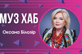 Оксана Білозір