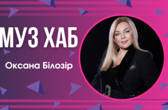 Оксана Білозір