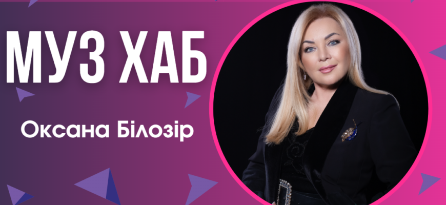 Оксана Білозір