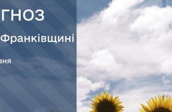 Прогноз погоди на 21 травня 2025 року